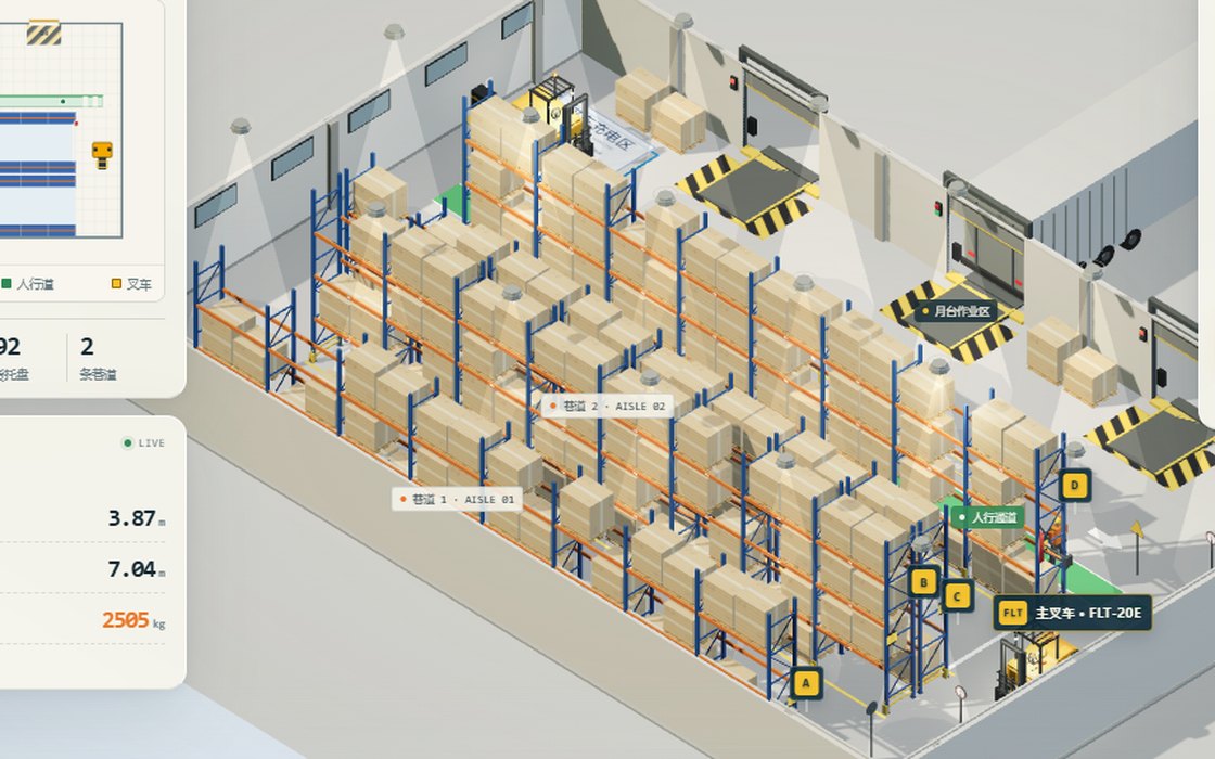Forklift safety scenarios